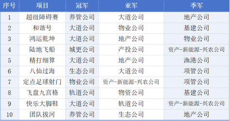 1761709460763 1761709460763